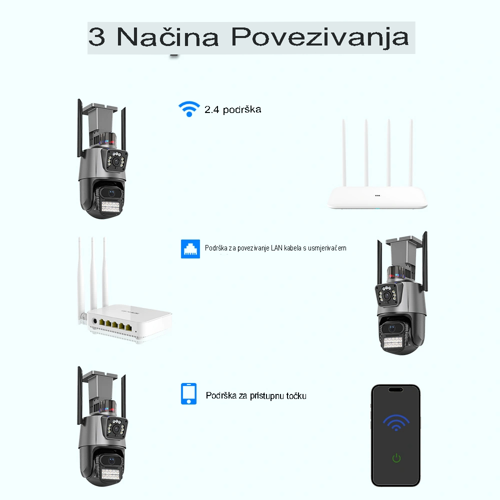 vanjska-nadzorna-kamera-techsuit-c11x-wifi-kamera-s-prepoznavanjem-kretanja-samostalnim-pracenjem-objekata-nocin-vidom-u-boji-svosmjernim-zvukom-i-alarmom-crni-src-5.translated.jpg